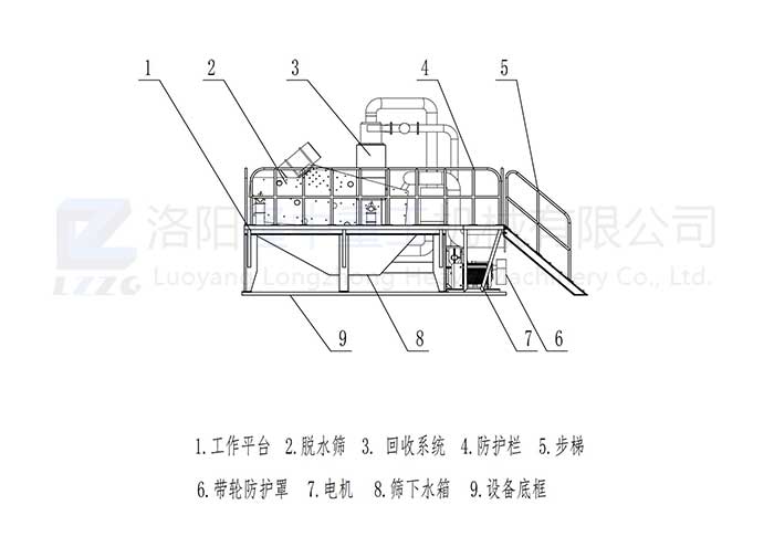 泥漿凈化機_00.jpg